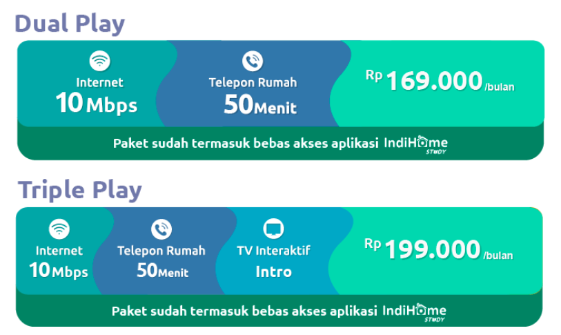 Harga IndiHome Paket Learning From Home